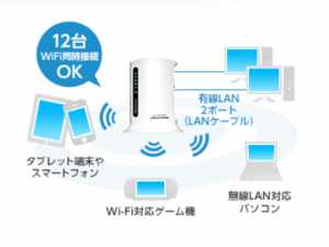 wimax4